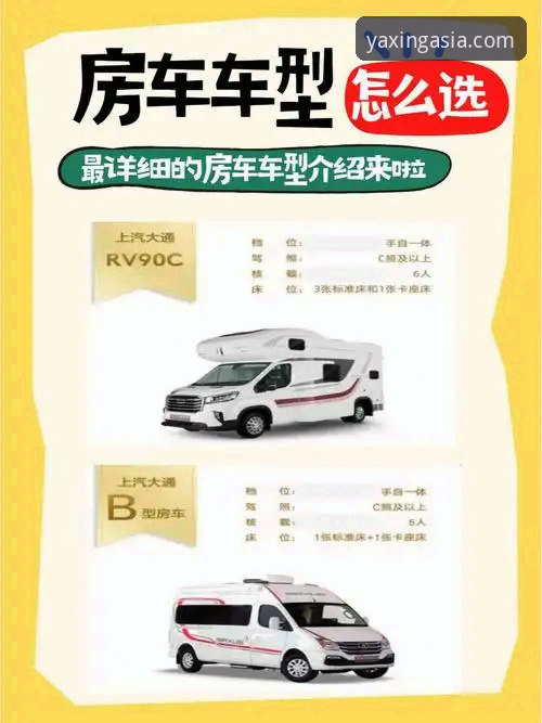 5个关键点带你读懂亚星房车配置，新手选车不再迷茫